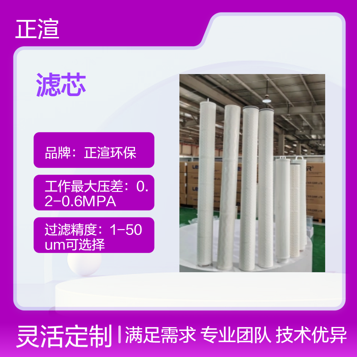 正渲环保60寸一体式大流量滤芯 过滤面积大材质优 口径标准