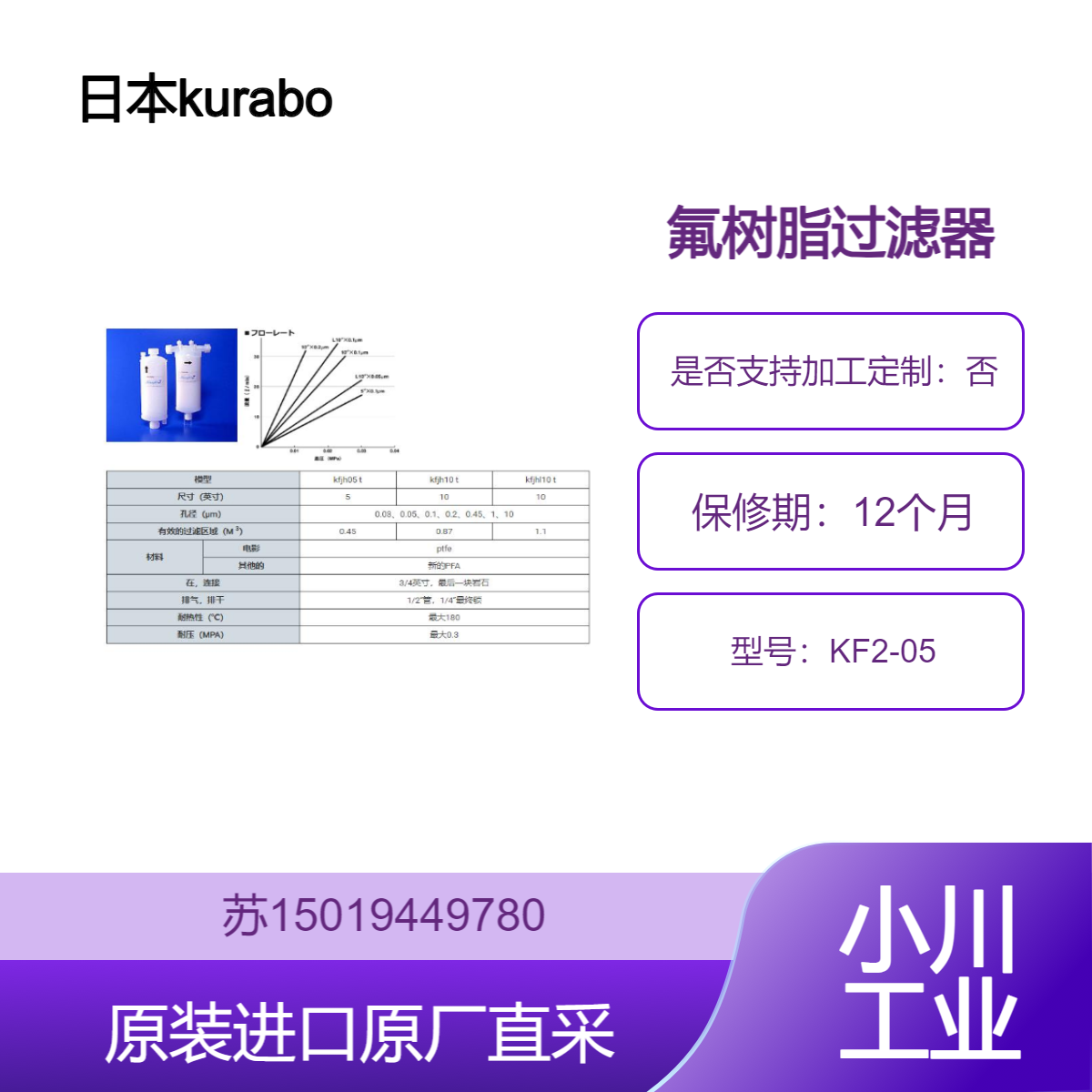 日本kurabo 氟树脂过滤器 KF2-05高精度耐腐蚀 适用于化学液体过滤