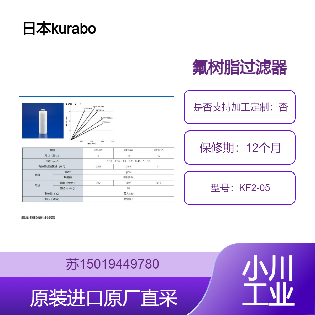 日本kurabo 氟树脂过滤器 KF2-05 耐酸碱 耐高温 工业级过滤设备