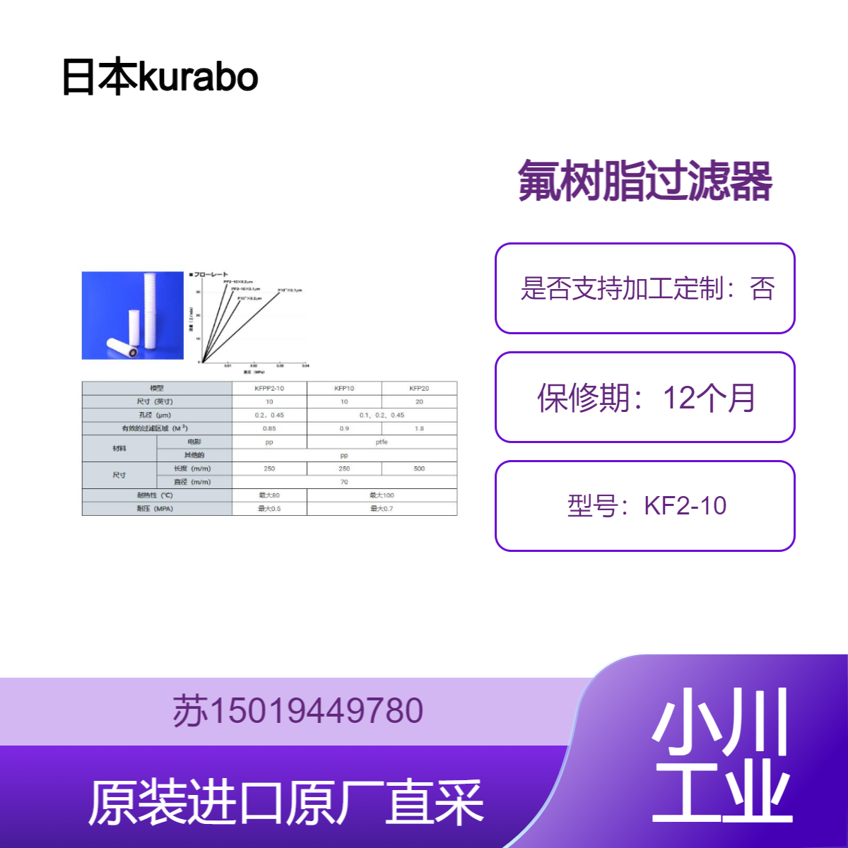 日本kurabo 氟树脂过滤器 KF2-10 耐高温耐腐蚀 化学液体过滤设备