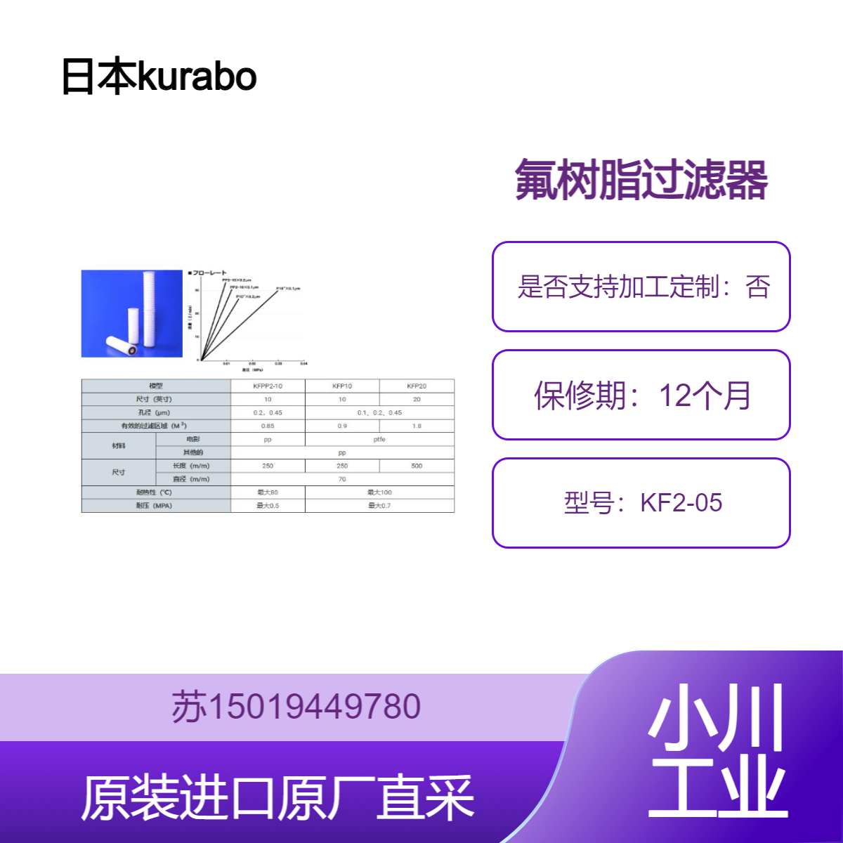 kurabo KFFE10 氟树脂过滤器 耐酸碱高纯度过滤 制药电子行业专用