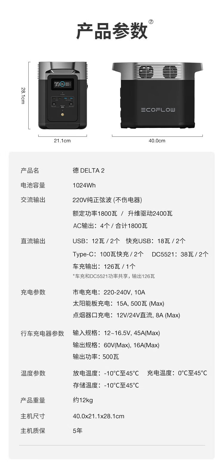 德2参数