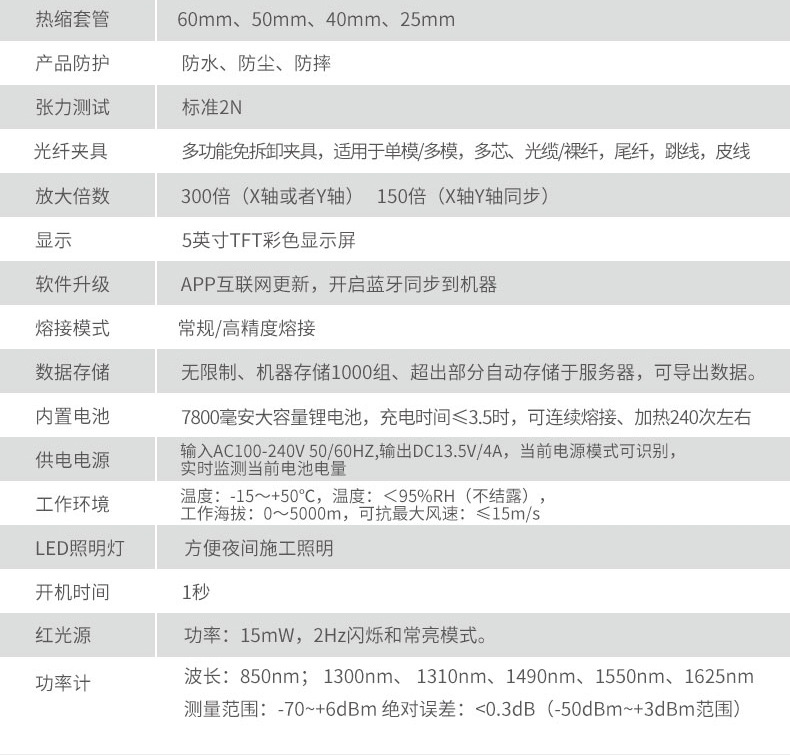 灼识S9干线光纤熔接机_12.jpg