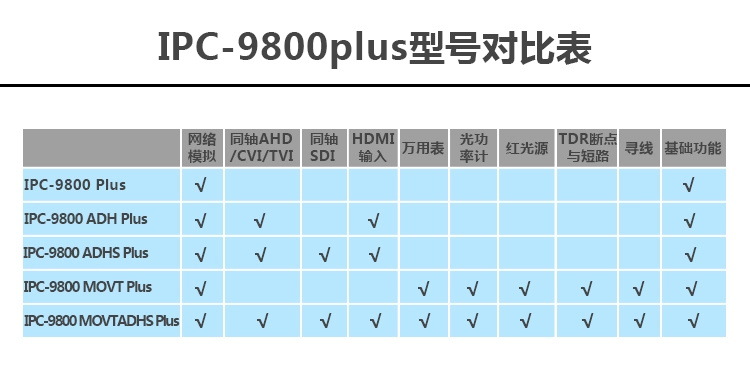 详情1