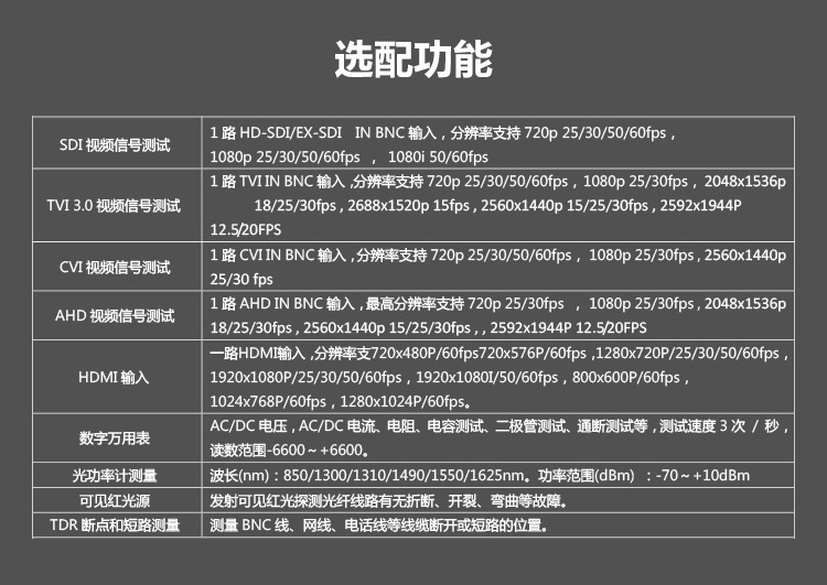 详情28