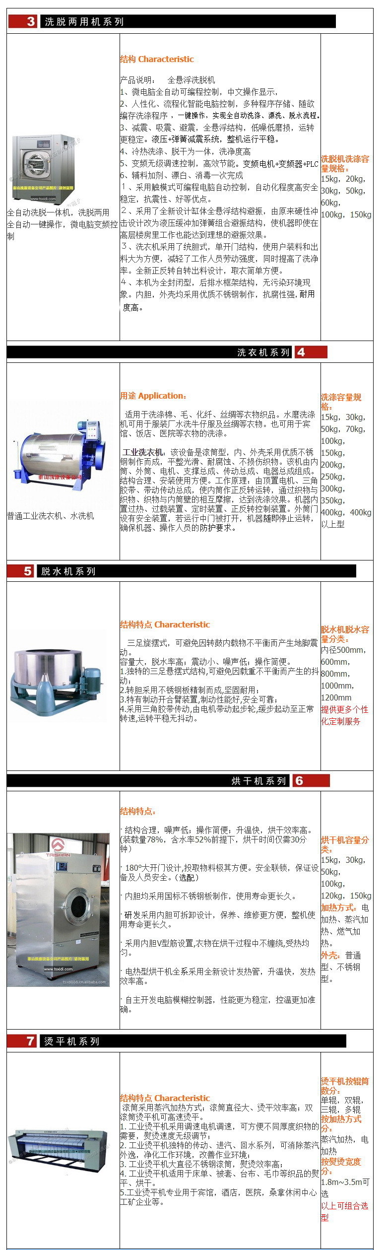 工业水洗机