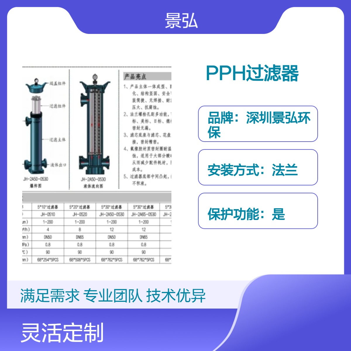 景弘 多芯式过滤器 4支 耐温高 抗腐蚀 适用酸碱药液 DN150 化工 清洗行业