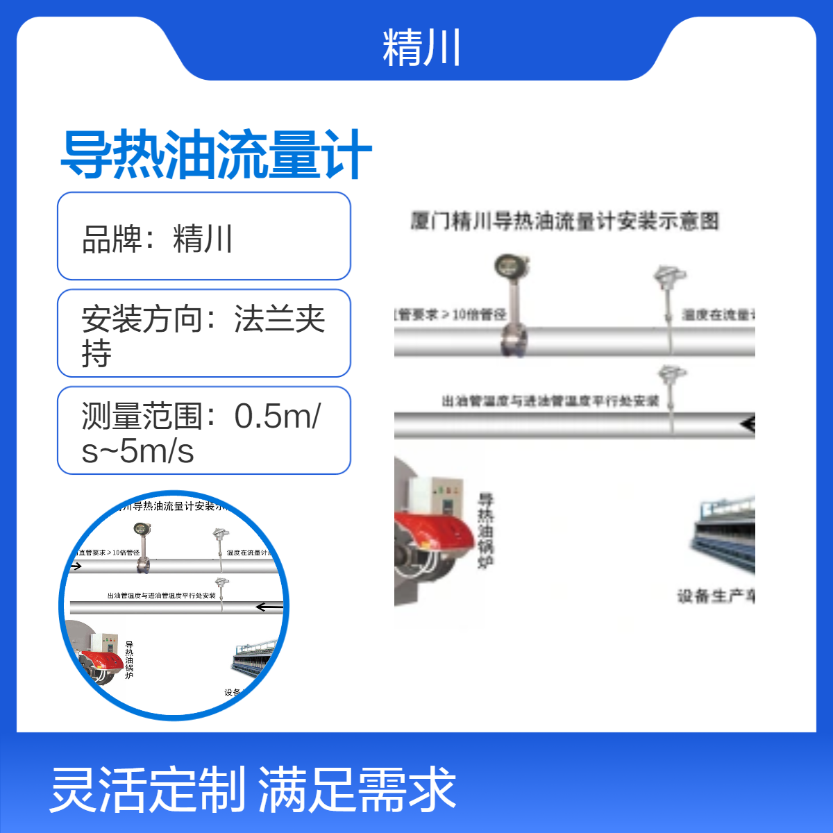 精川股份皮革制革厂导热油流量计耐高温350度