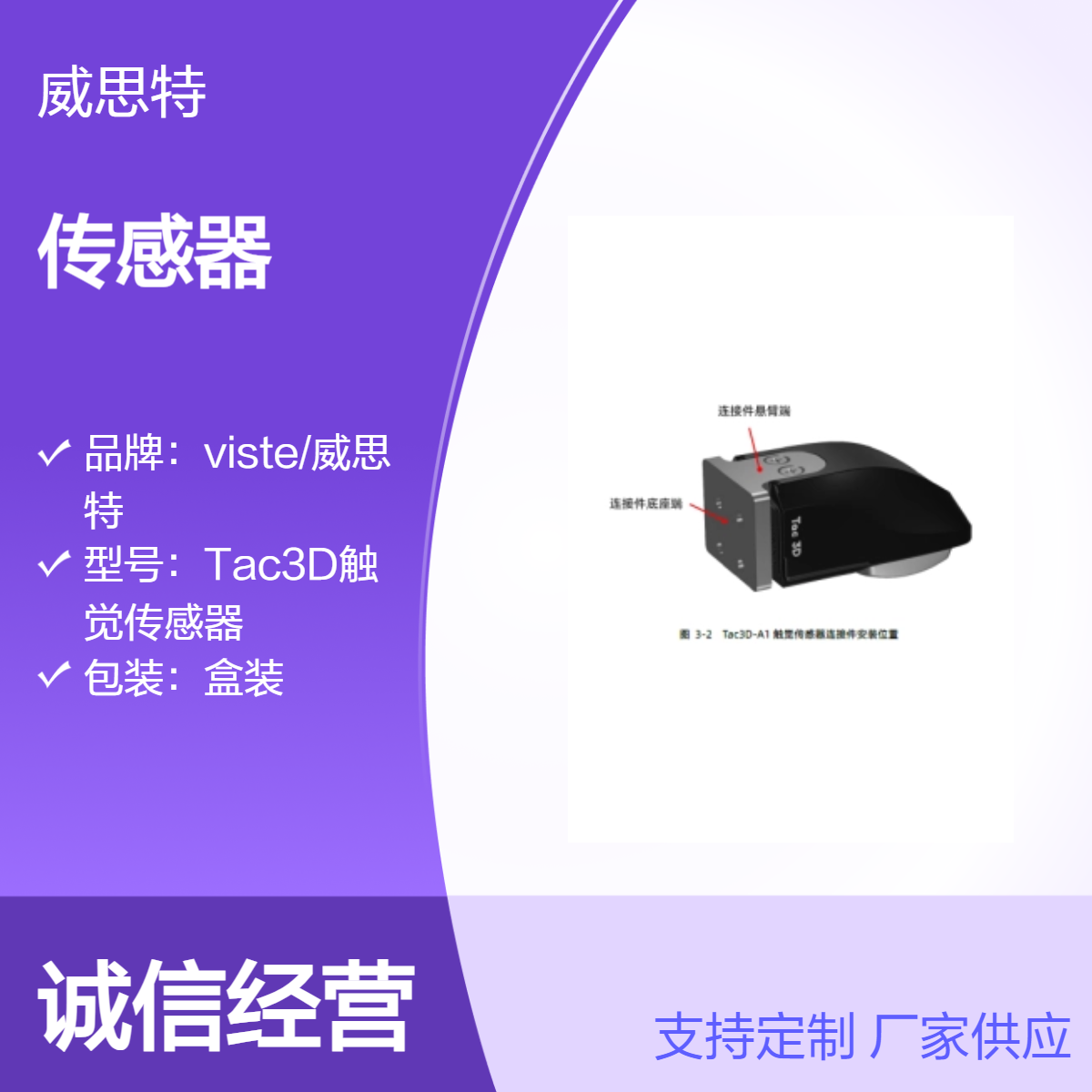 触觉传感器应用案例3D人形机器人多模态感测器