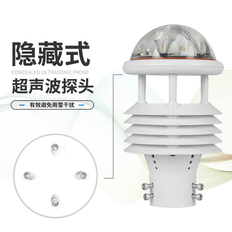 微气象监测仪相关介绍
