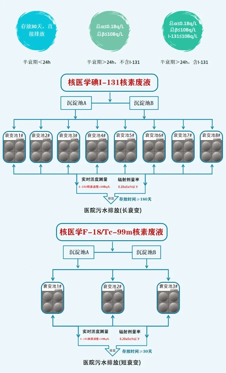 https://b2b-material.cdn.bcebos.com/Ar_ivj3eRkS0_uYGAT52txACBeg.jpg