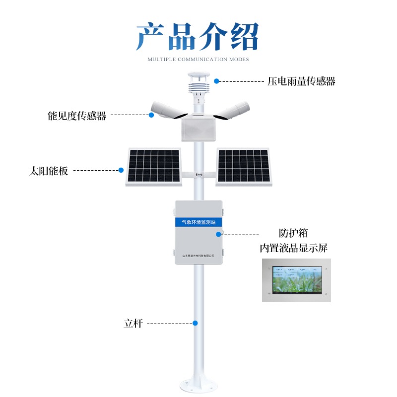 能见度传感器知识百科