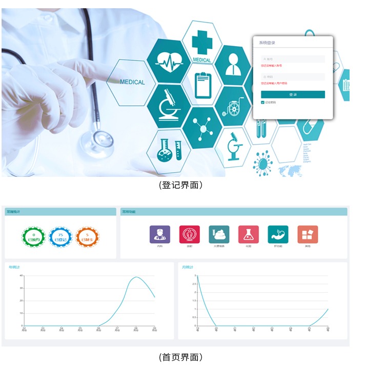 电子健康证系统有哪些功能