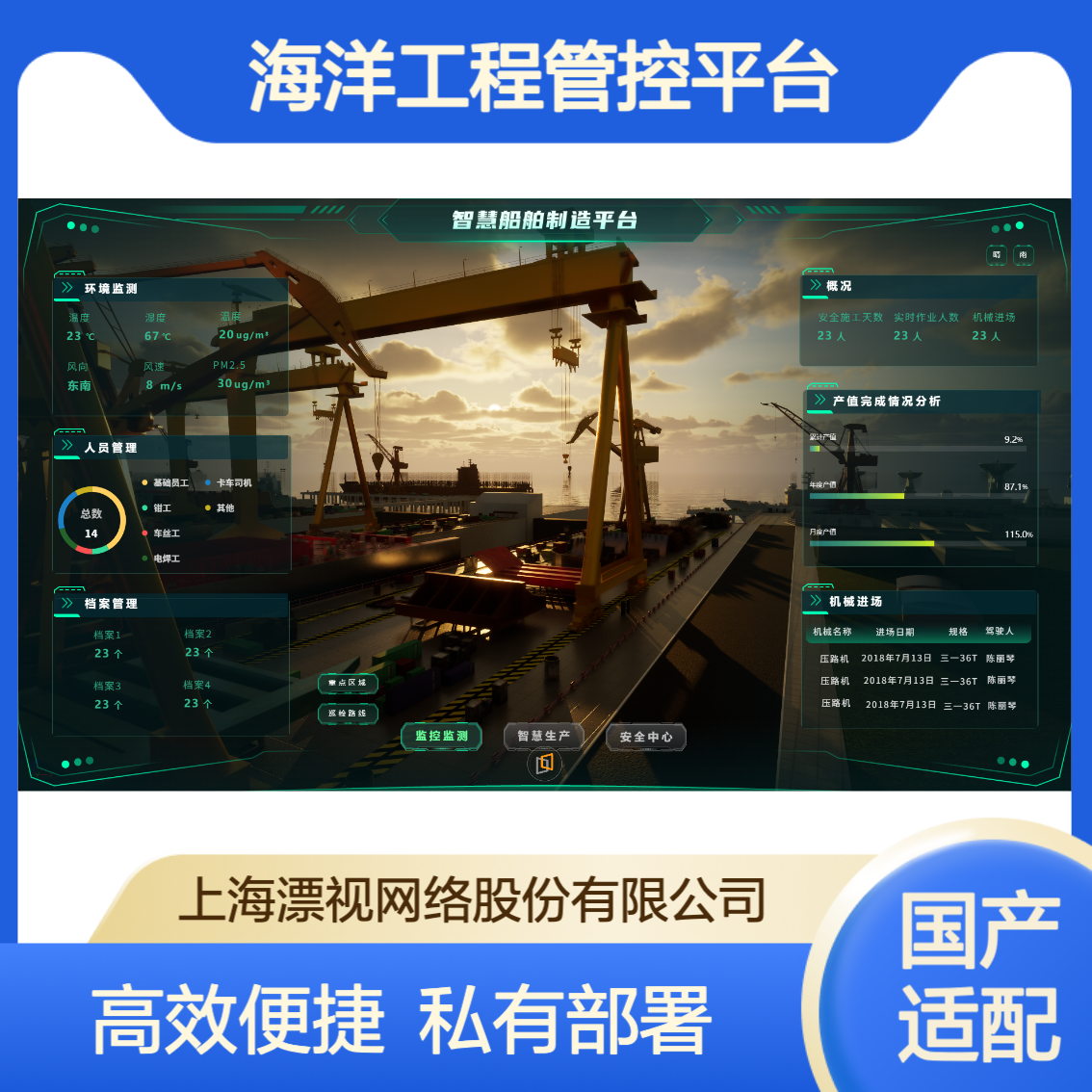 数字孪生低代码开发工具 - 拖拽式构建海洋工程管控平台 - 私有化部署