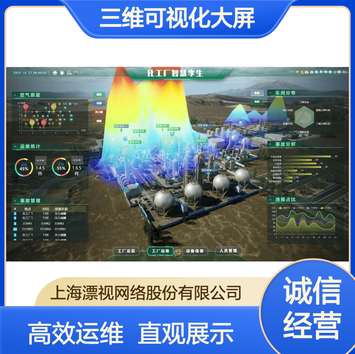 免费可商用！数字孪生化工厂模版_领导驾驶舱_三维可视化大屏_BI可视化_智慧化工厂