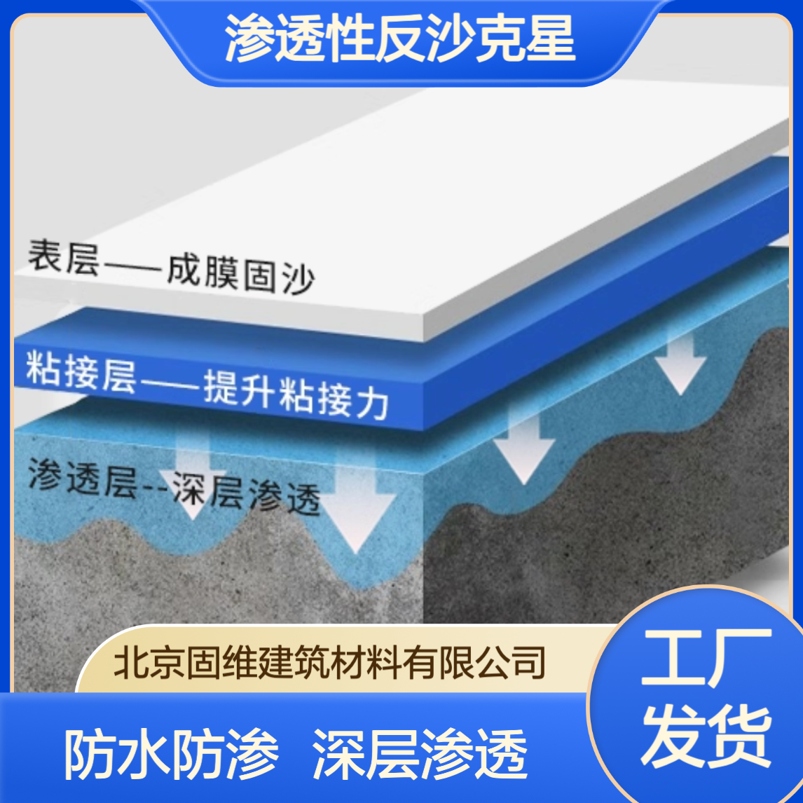固沙剂 墙面地面起灰起沙反碱固化剂 渗透性反沙克星