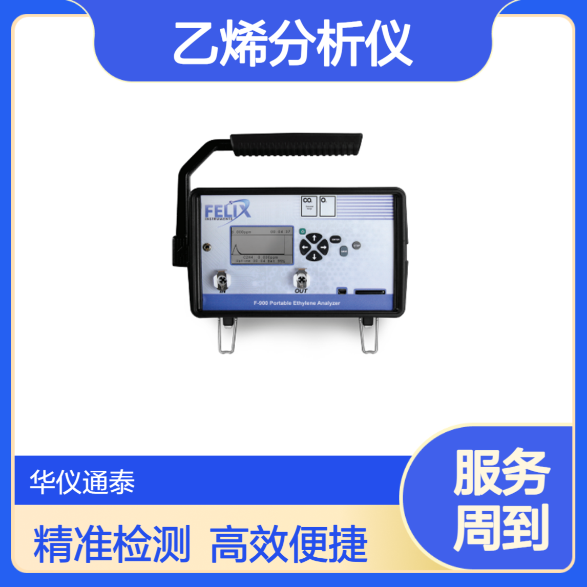 美国Felix F-900乙烯分析仪 应用于种植业 储藏加工业