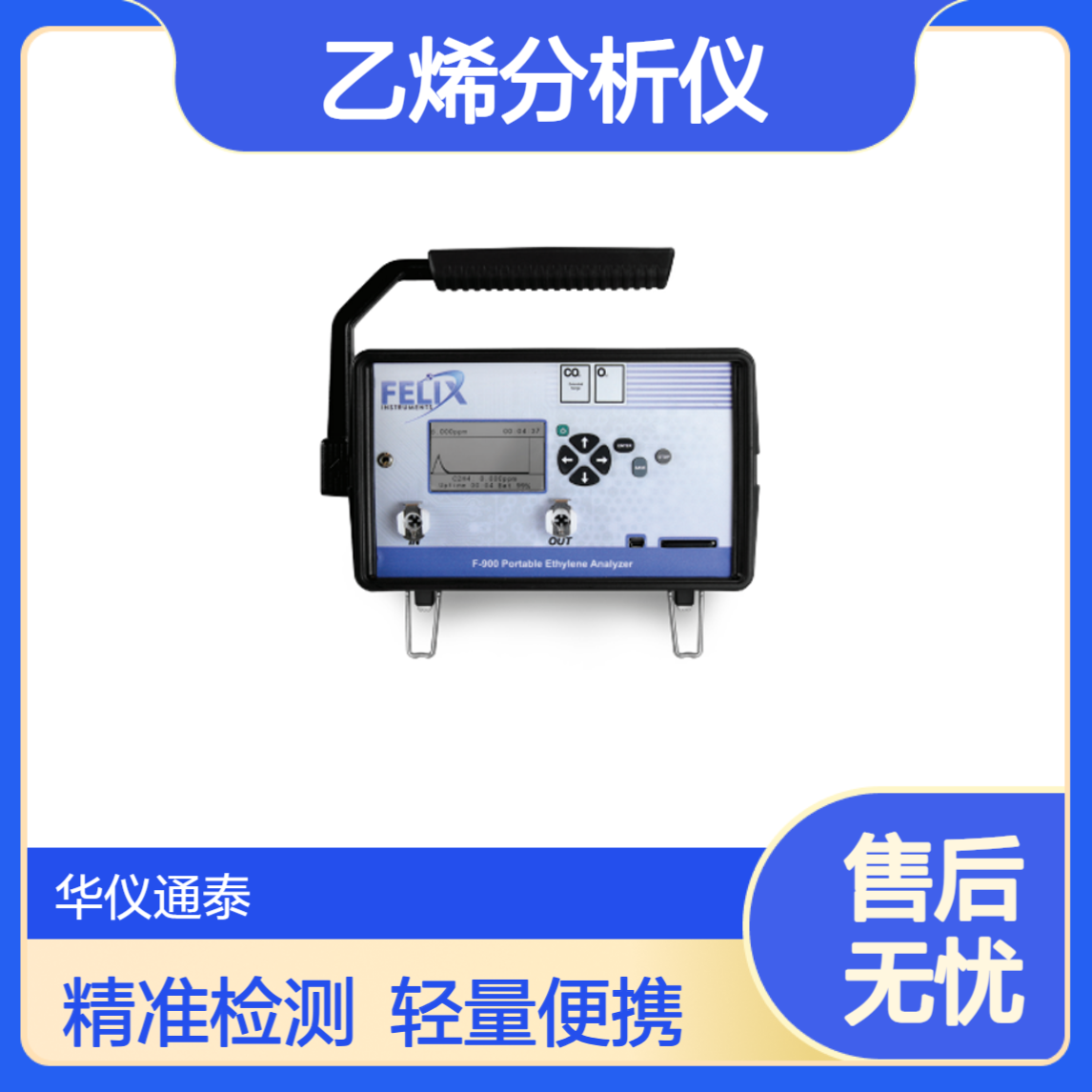 美国Felix F-900乙烯分析仪 轻量化设计 高乙烯灵敏度