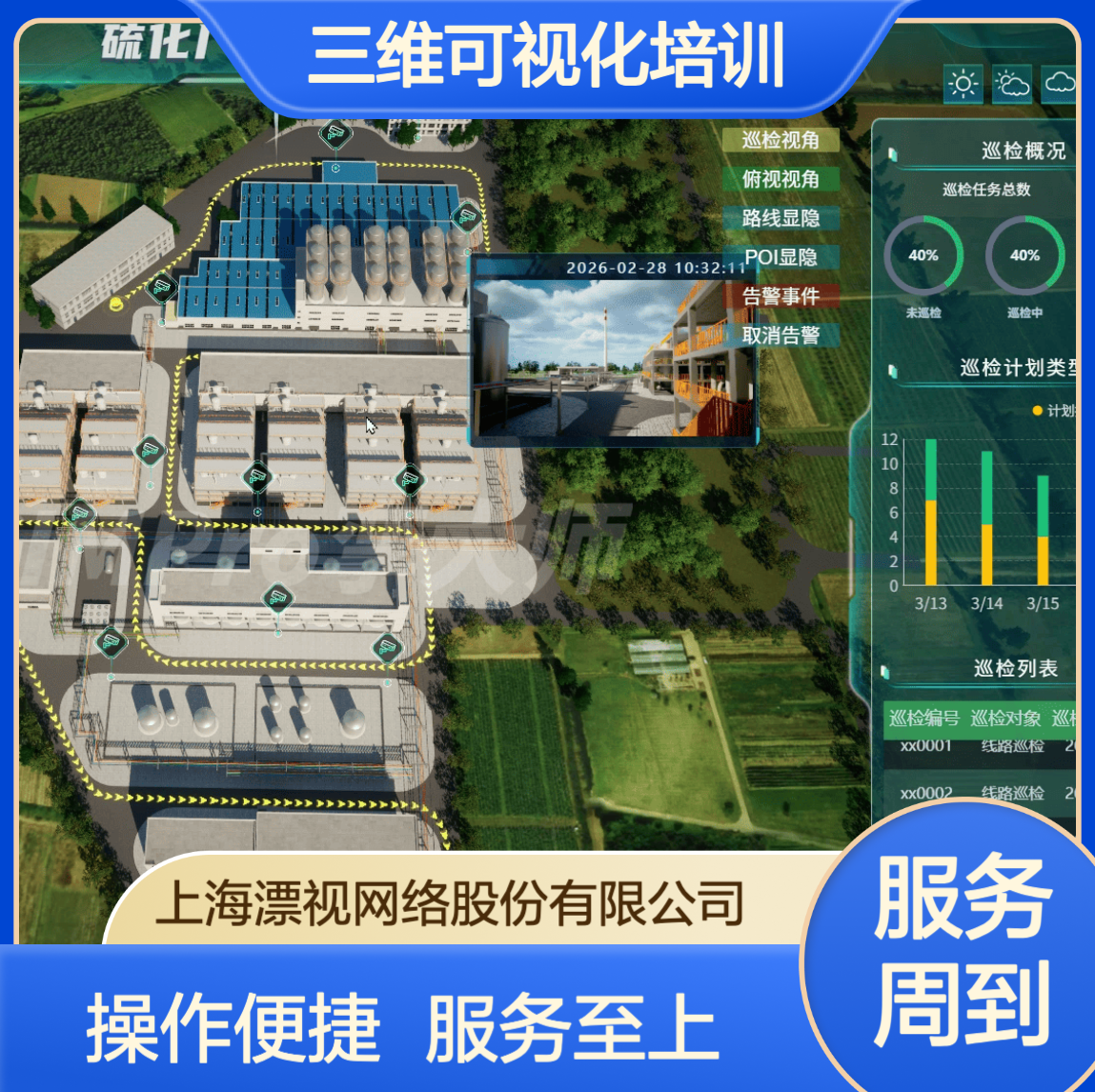 数字孪生硫化厂_三维可视化培训_营销大屏_零代码软件
