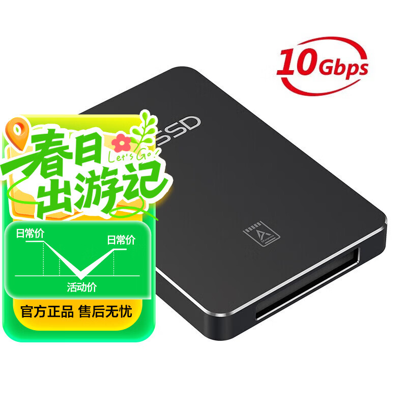 索尼（SONY）MRW-G3 CFexpress Type A/SD 存储卡高速读卡器 天硕