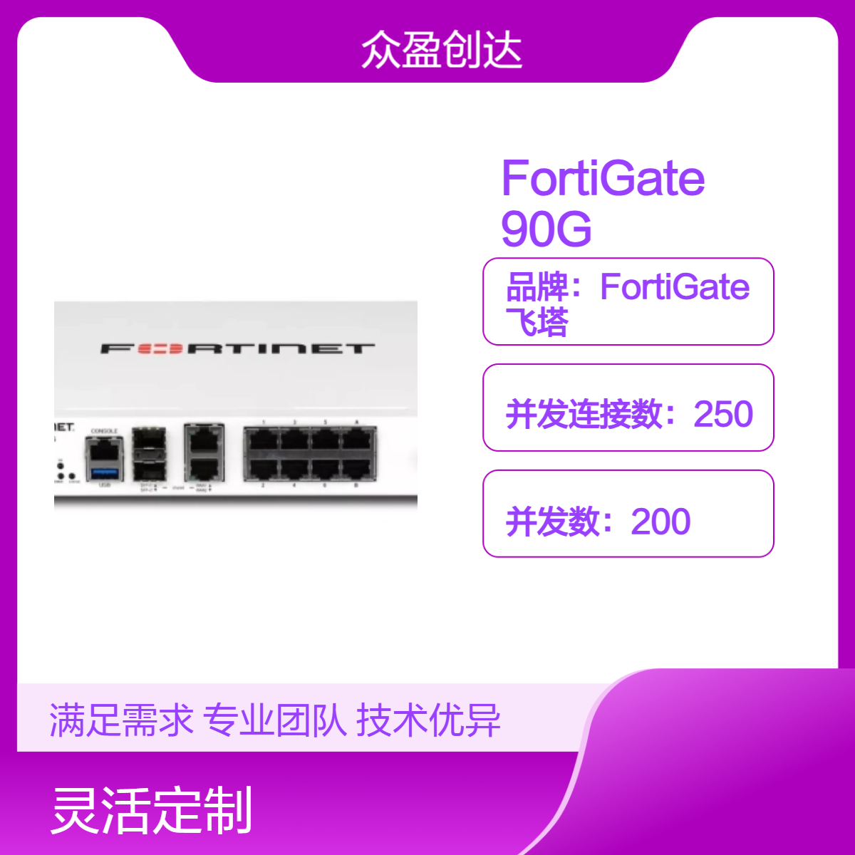 FortiGate 90G 2.2 Gbps 8xGE RJ45 ports 2x10GE SFP+ FG-90G防火墙
