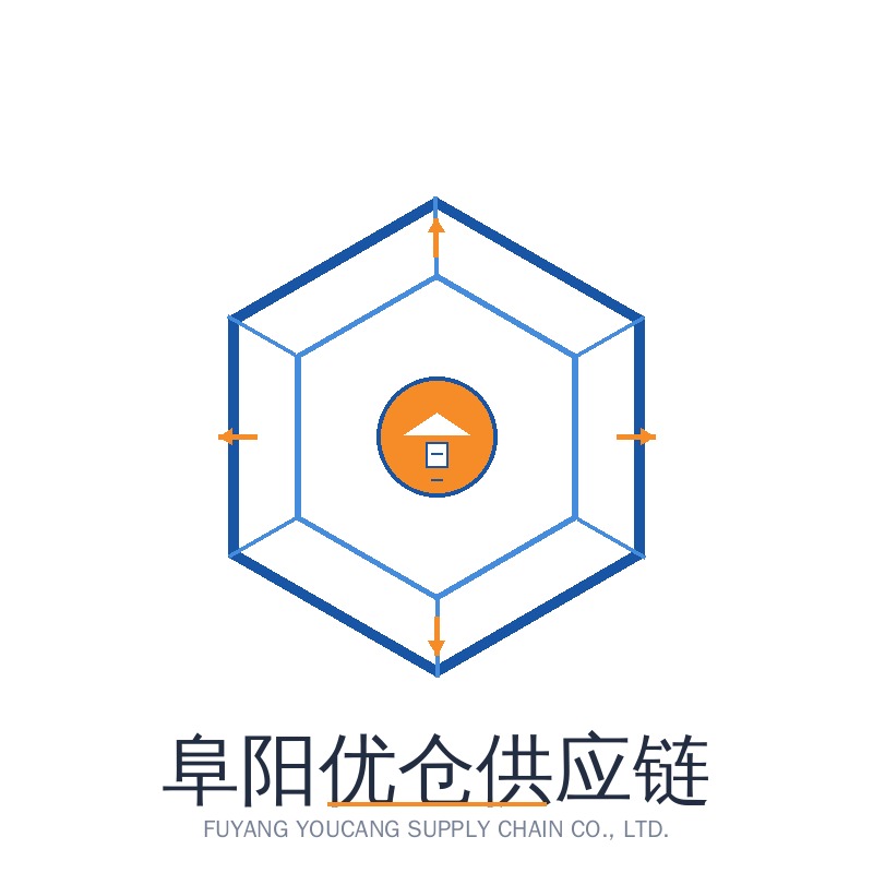 阜阳优仓供应链有限公司