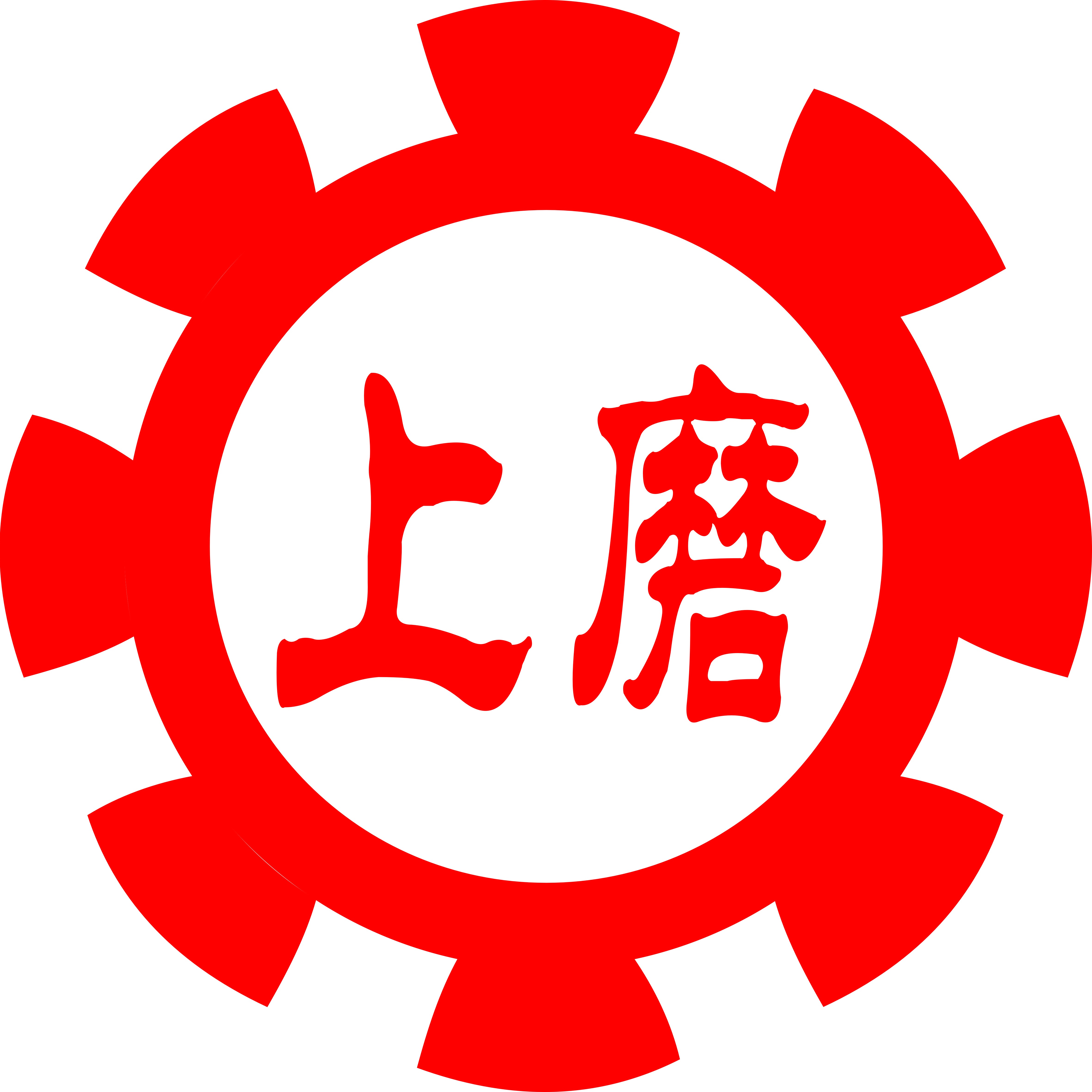 上海尚磨机电有限公司